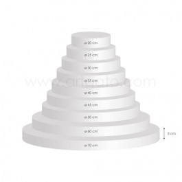 Pile de Cake Dummies Ronds 5 cm Hauteur